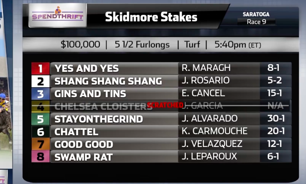 Skidmore Stakes