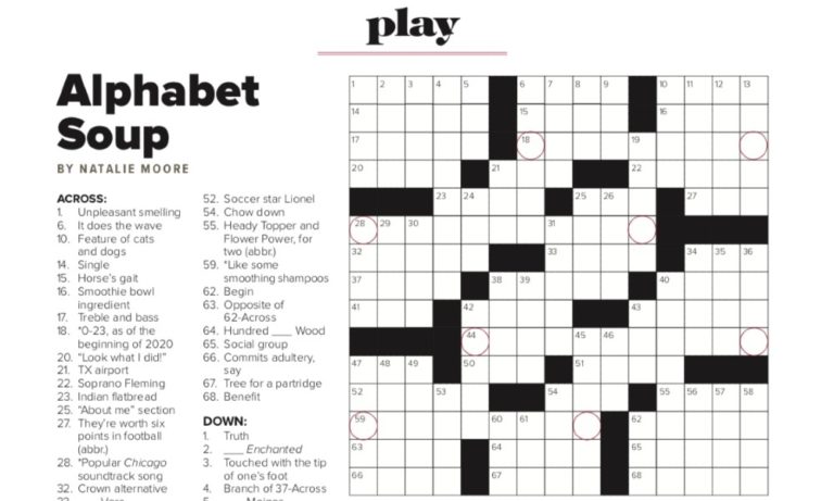 The Best of Everything Issue: Crossword Puzzle Answer Key