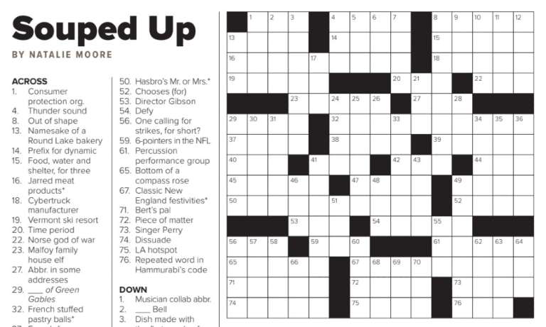 The 2022 “I Do!” Issue: Crossword Puzzle Answer Key