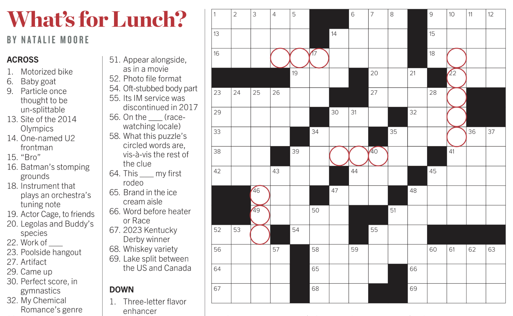 Crossword puzzle answer key: summer 2025