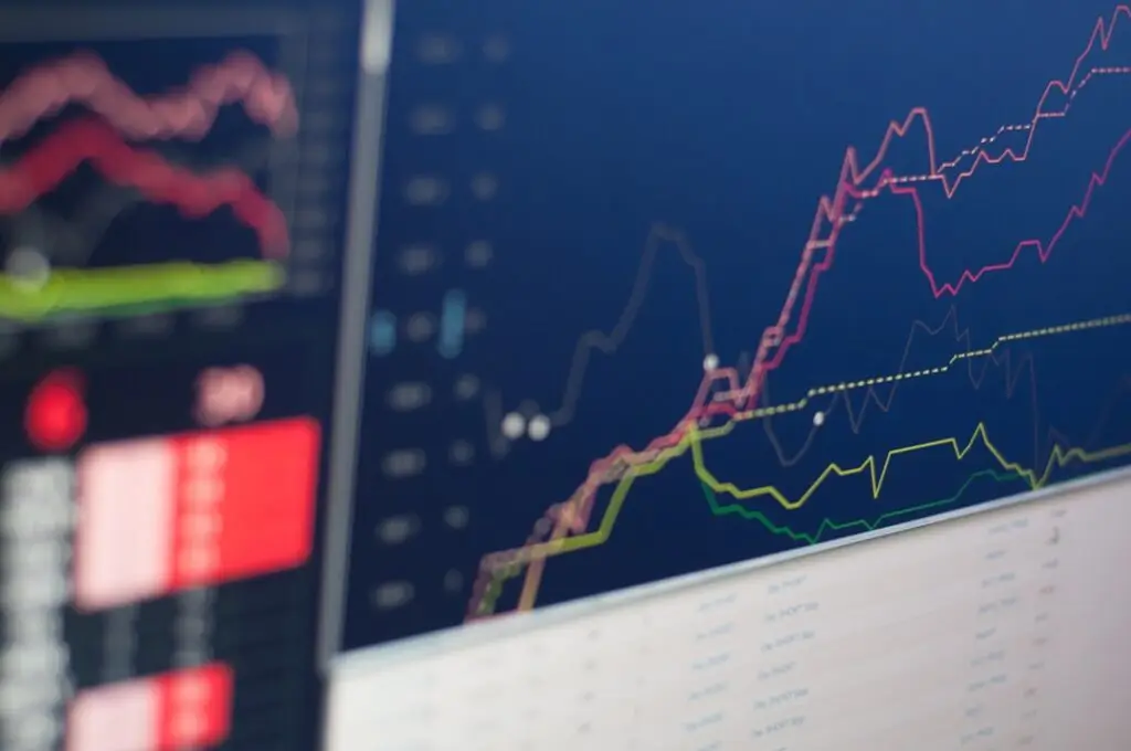 fintechzoom.com markets